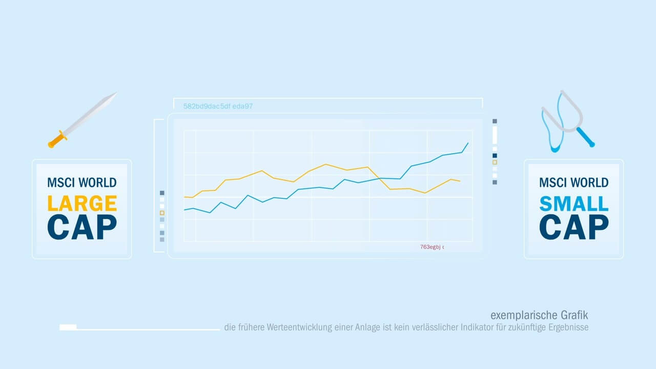 Global Smaller Companies - Fondsvideo image